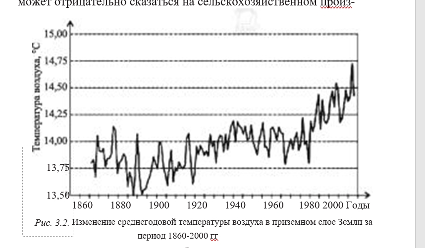 Зона химического заражения АХОВ